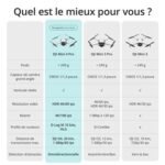 Drone Dji Mini 4 Pro Blanc – Image 7